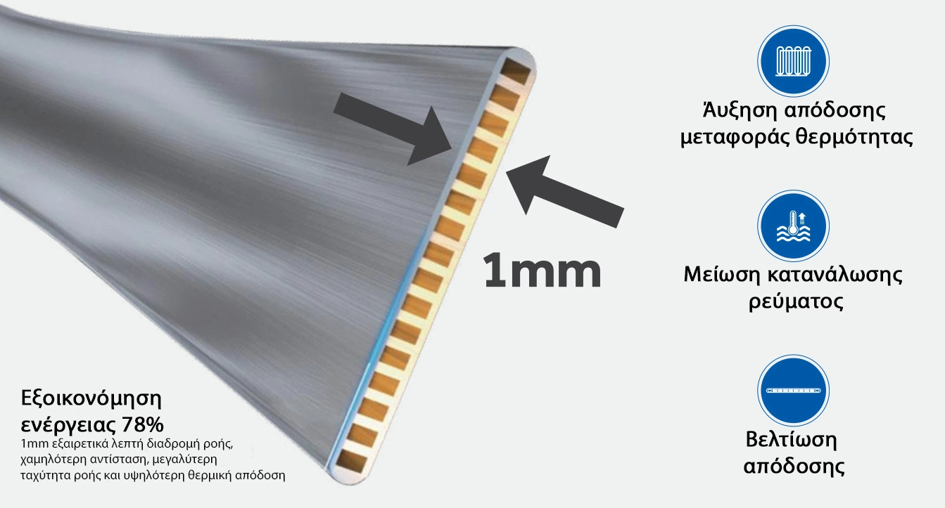 MICRO-CHANNEL CONDENSER