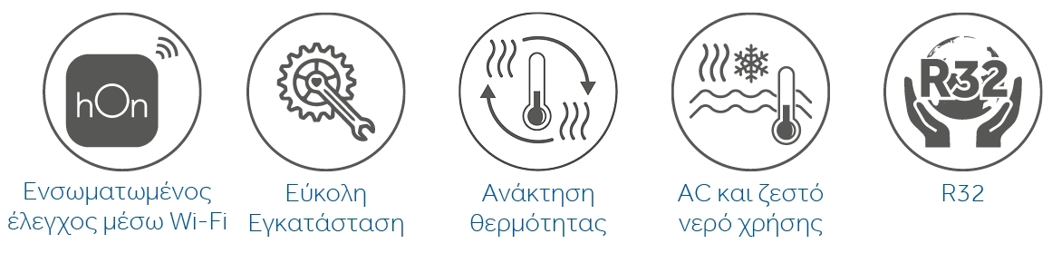 Χαρακτηριστικά